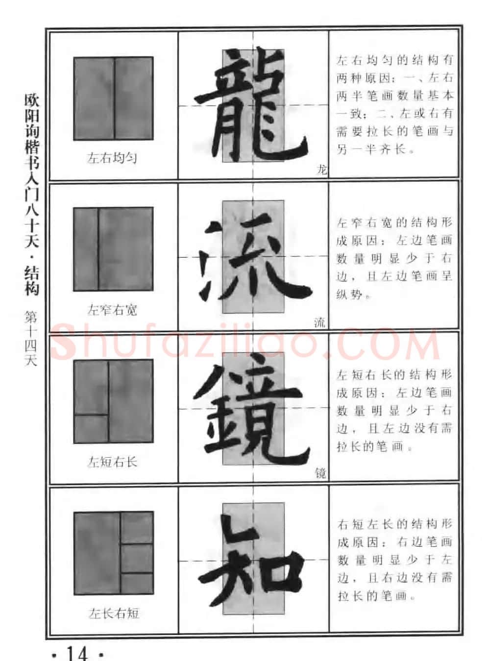 书法教程字帖《欧阳询楷书入门80天》 | 软笔楷书字帖