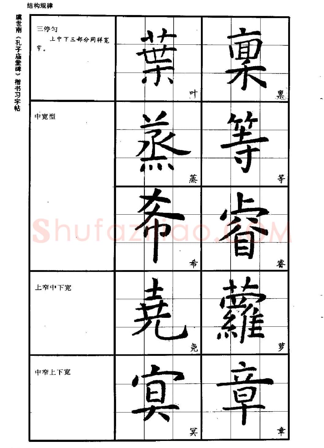 虞世南《孔子庙堂碑》楷书习字帖 | 毛笔楷书字帖
