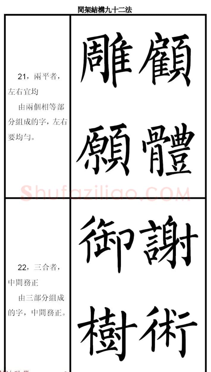 柳体字帖《柳公权楷书间架结构九十二法》 | 软笔楷书字帖