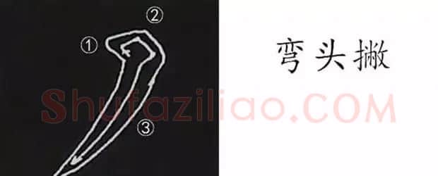 柳体字帖教程--柳公权楷书基本笔画练习 | 毛笔楷书字帖