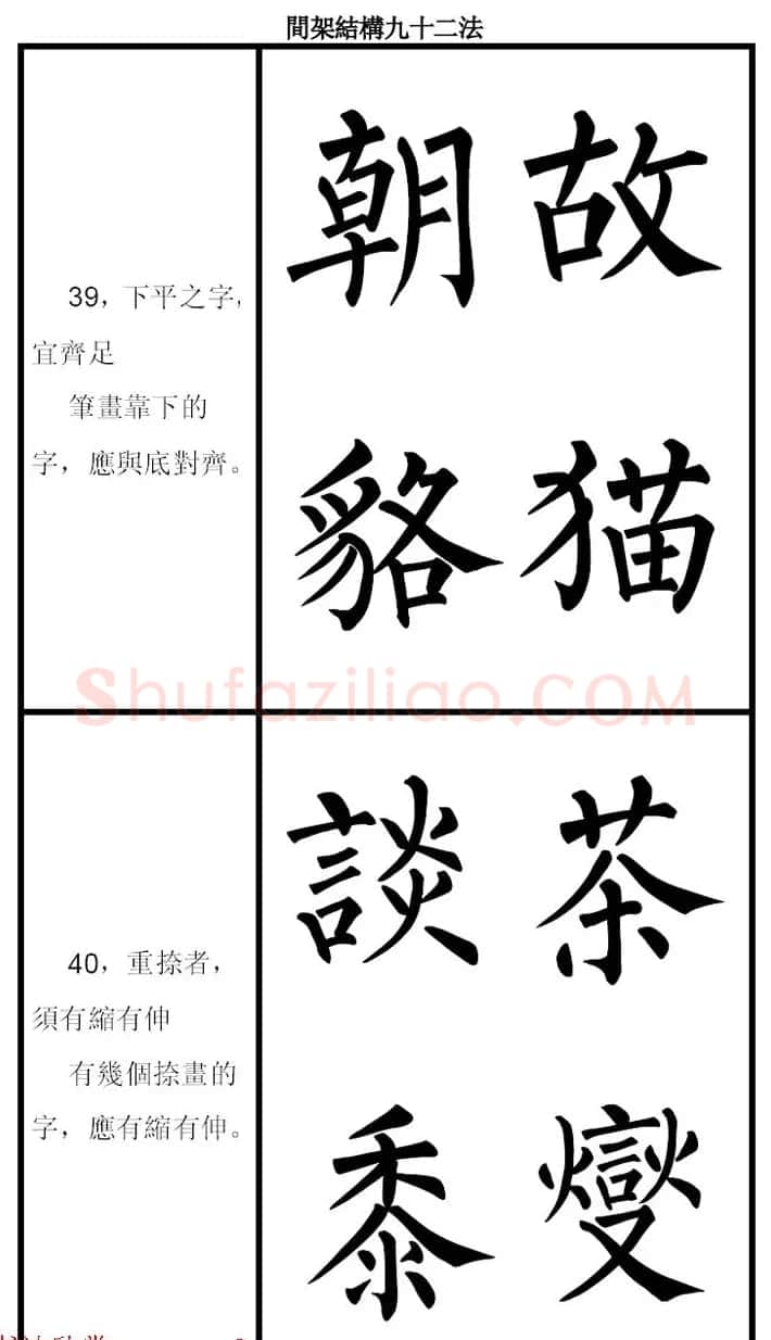 柳体字帖《柳公权楷书间架结构九十二法》 | 软笔楷书字帖
