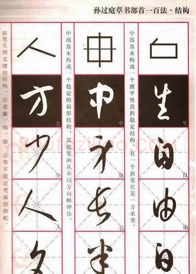 历代名家字帖《孙过庭草书部首一百法》 | 软笔草书字帖