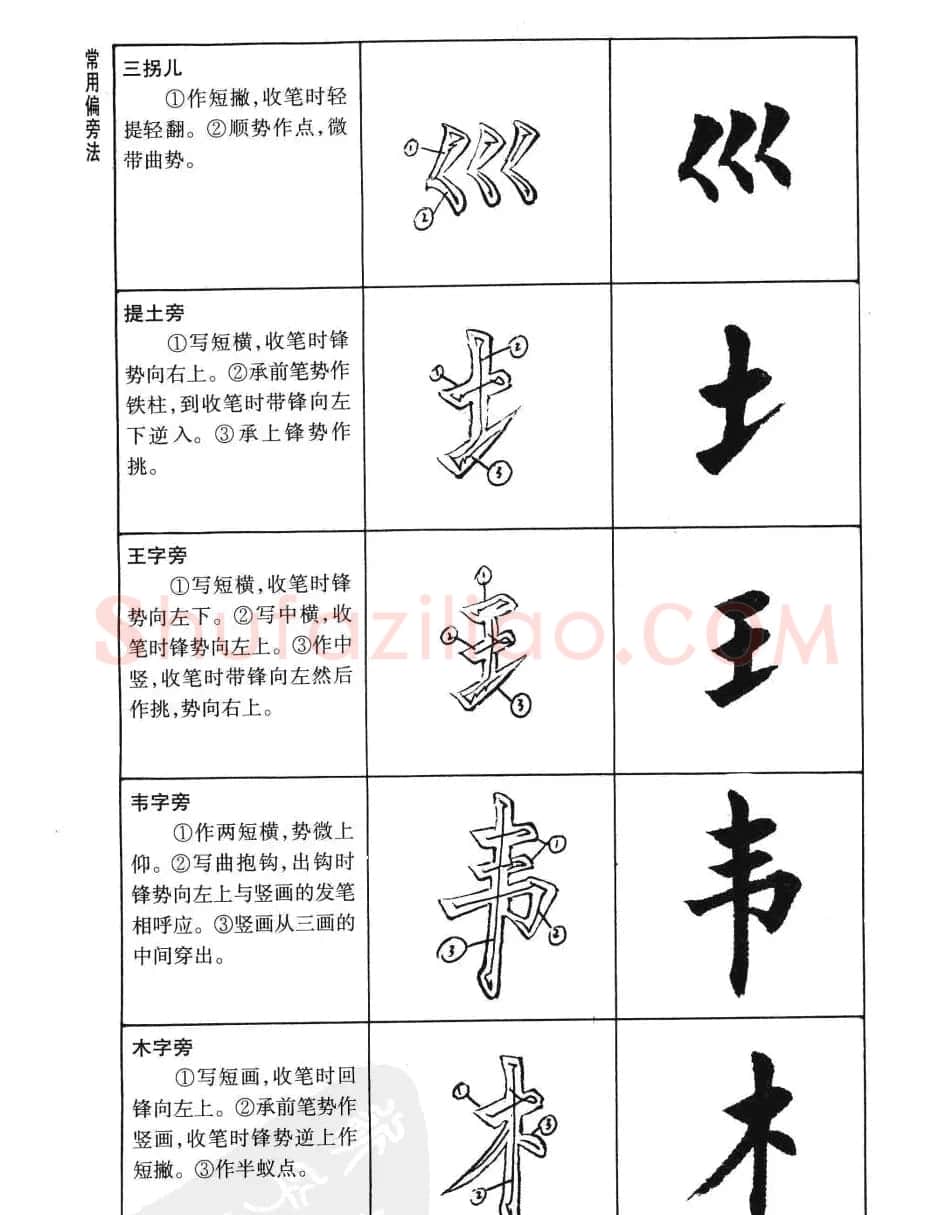 刘小晴书法字帖欣赏《简体楷书书写秘诀》 | 毛笔楷书字帖