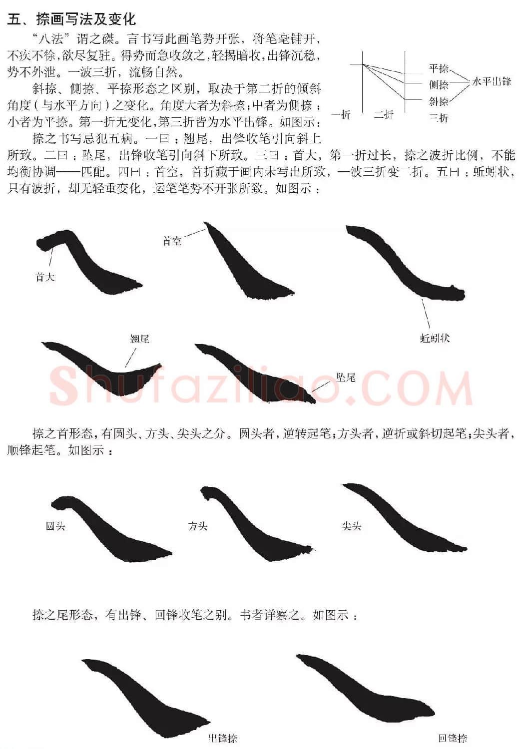 书法培训楷书教程：赵孟頫《胆巴碑》解析 | 毛笔楷书字帖