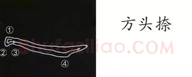 柳体字帖教程--柳公权楷书基本笔画练习 | 毛笔楷书字帖