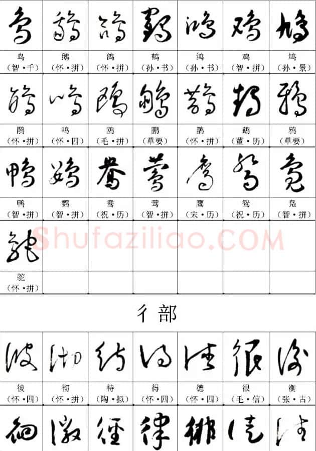书法教材《名帖名家草书字帖范字》 | 毛笔草书字帖