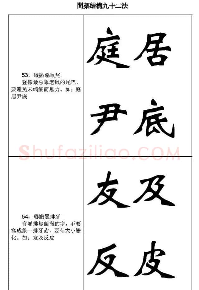 魏楷字帖《魏碑间架结构九十二法》 | 毛笔楷书字帖