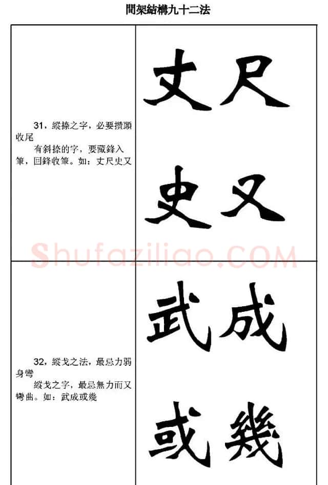 魏楷字帖《魏碑间架结构九十二法》 | 毛笔楷书字帖