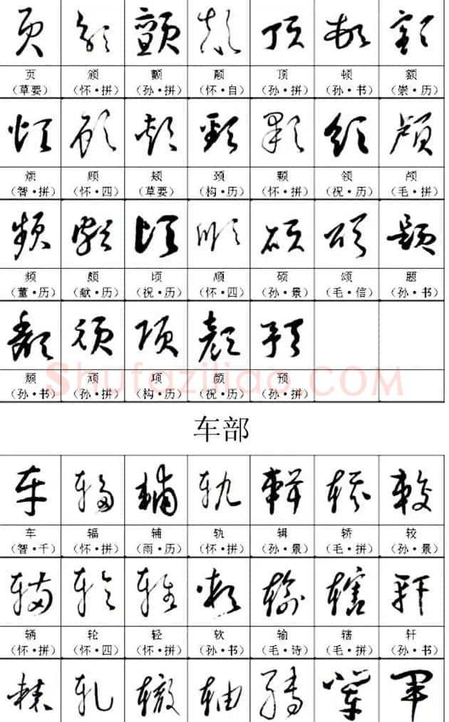 书法教材《名帖名家草书字帖范字》 | 毛笔草书字帖