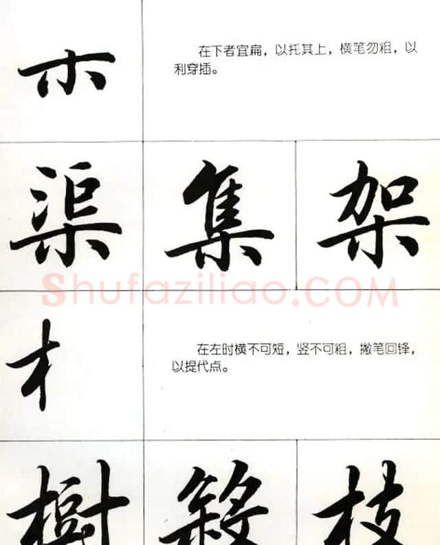 书法教学字帖《行书结构图解》 | 毛笔行书字帖