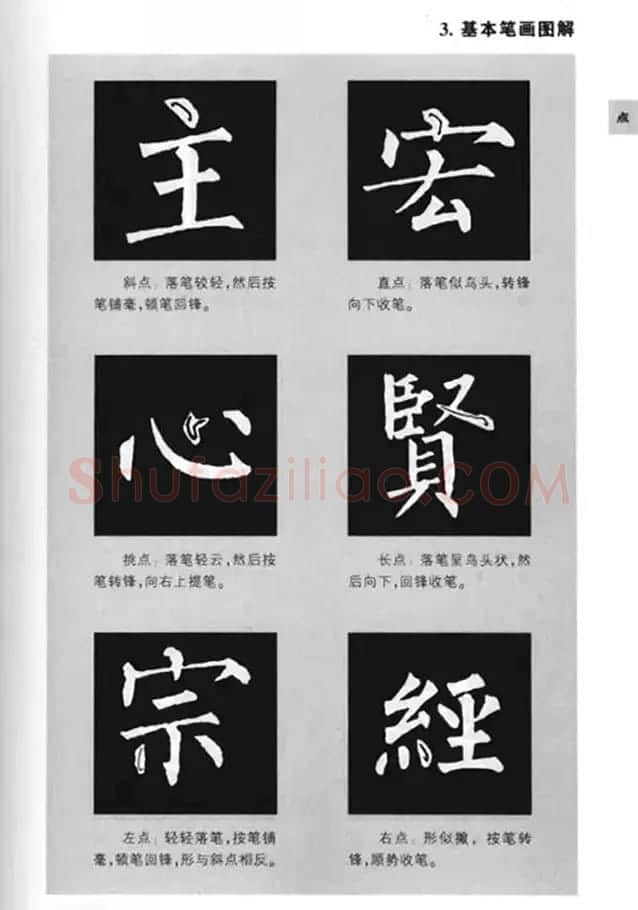 书法学习图解教程《玄秘塔碑临写与创作》 | 软笔楷书字帖