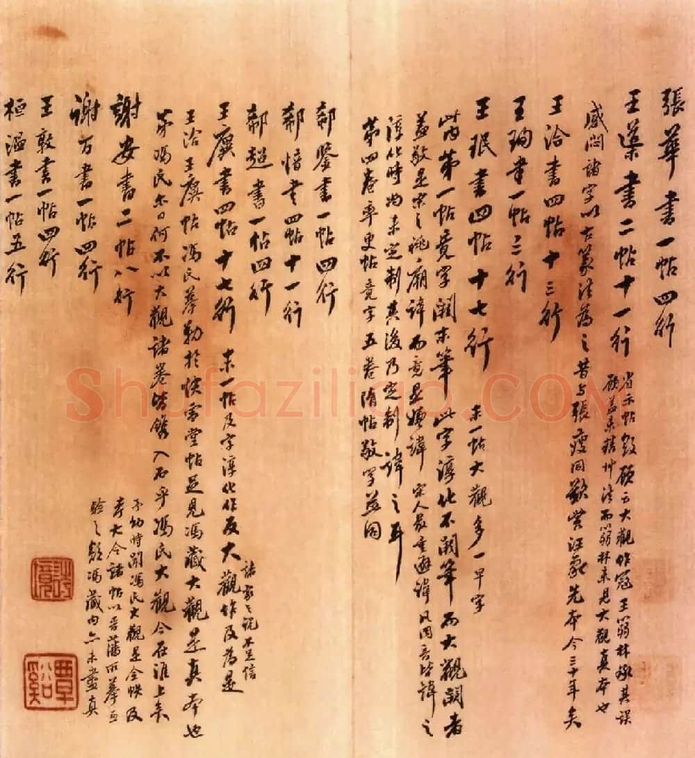 大观帖卷二 故宫博物院藏李宗翰宋拓本 | 书法碑帖