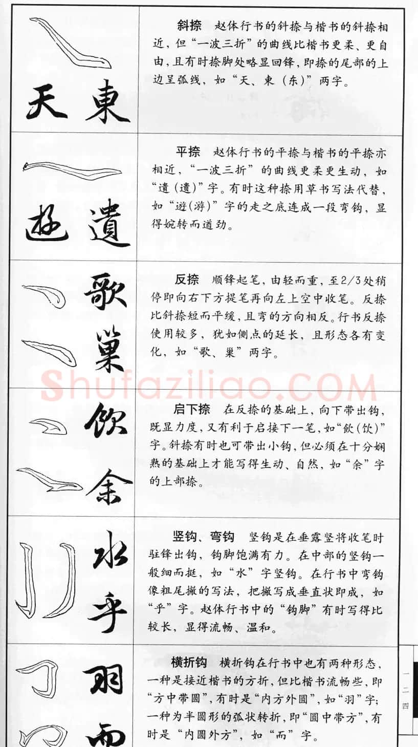 赵孟頫行书字帖《前后赤壁赋》 | 毛笔行书字帖