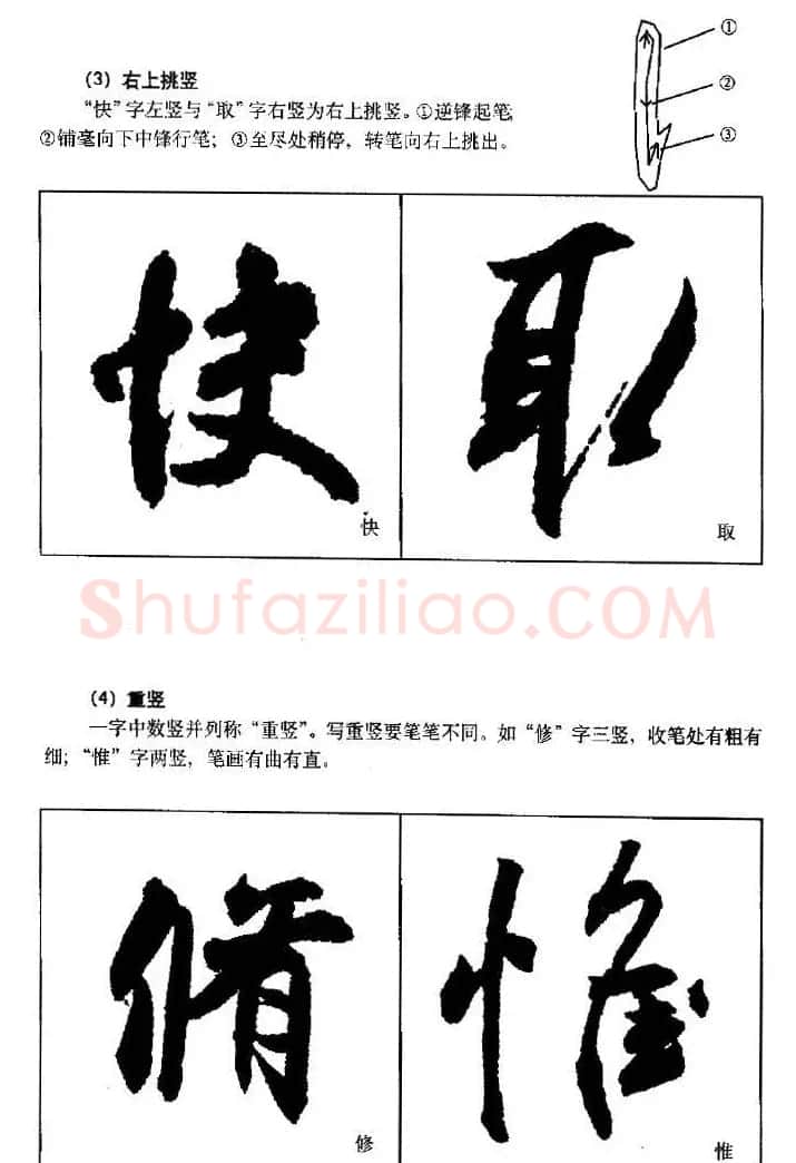 行书字帖下载《王羲之行书技法》 | 毛笔行书字帖