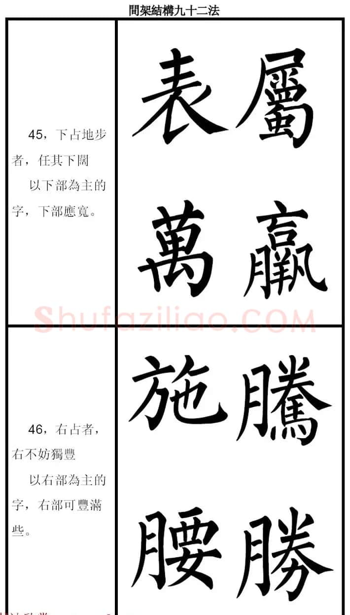 柳体字帖《柳公权楷书间架结构九十二法》 | 软笔楷书字帖