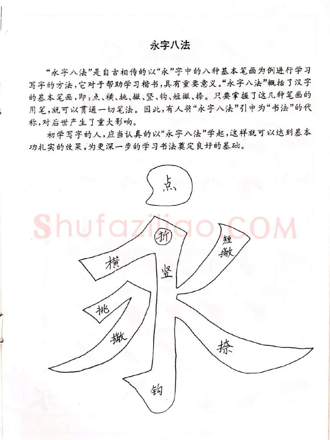 中小学生书法教材：楷书入门永字八法习字帖 | 毛笔楷书字帖