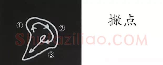 柳体字帖教程--柳公权楷书基本笔画练习 | 毛笔楷书字帖