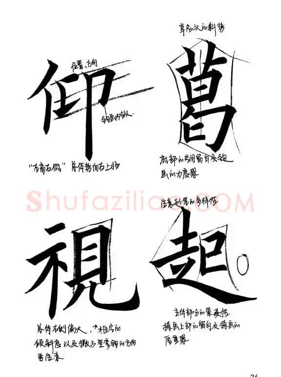 欧阳询楷书《九成宫醴泉铭》教学手稿 | 毛笔楷书字帖