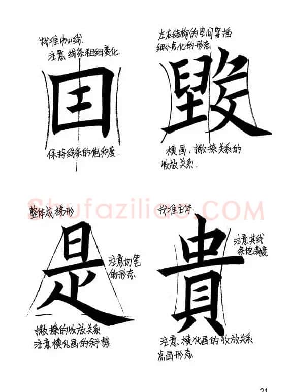 欧阳询楷书《九成宫醴泉铭》教学手稿 | 毛笔楷书字帖