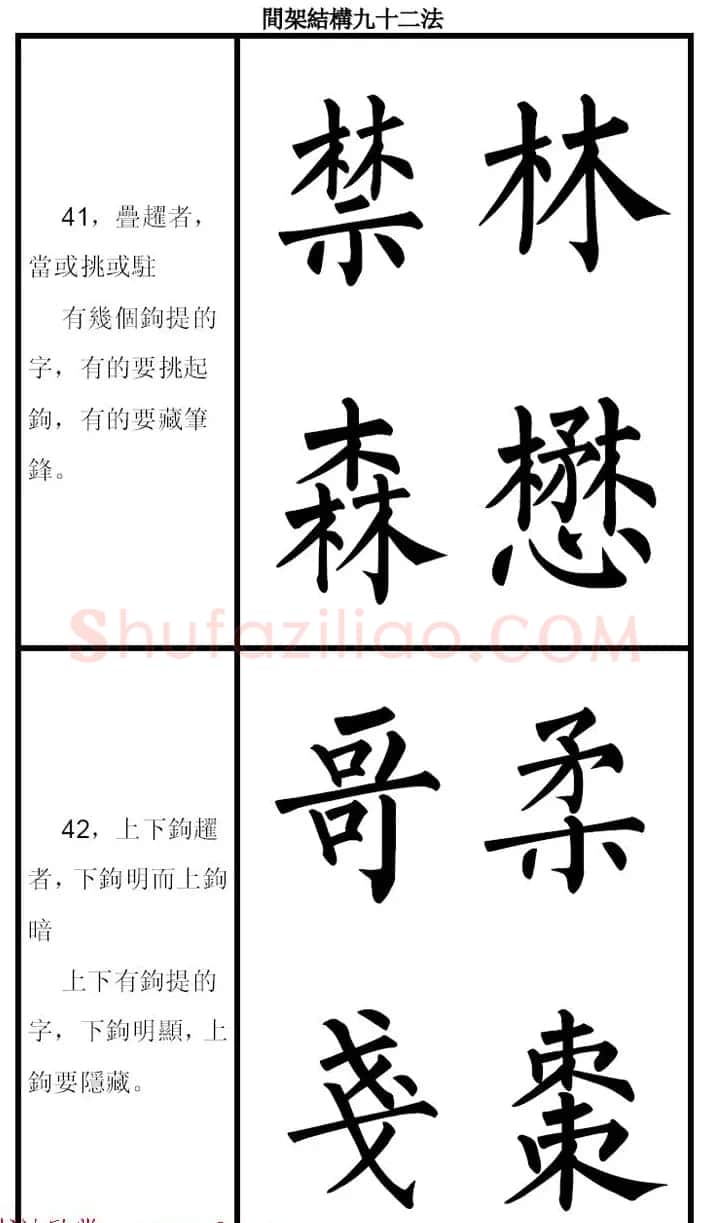 柳体字帖《柳公权楷书间架结构九十二法》 | 软笔楷书字帖