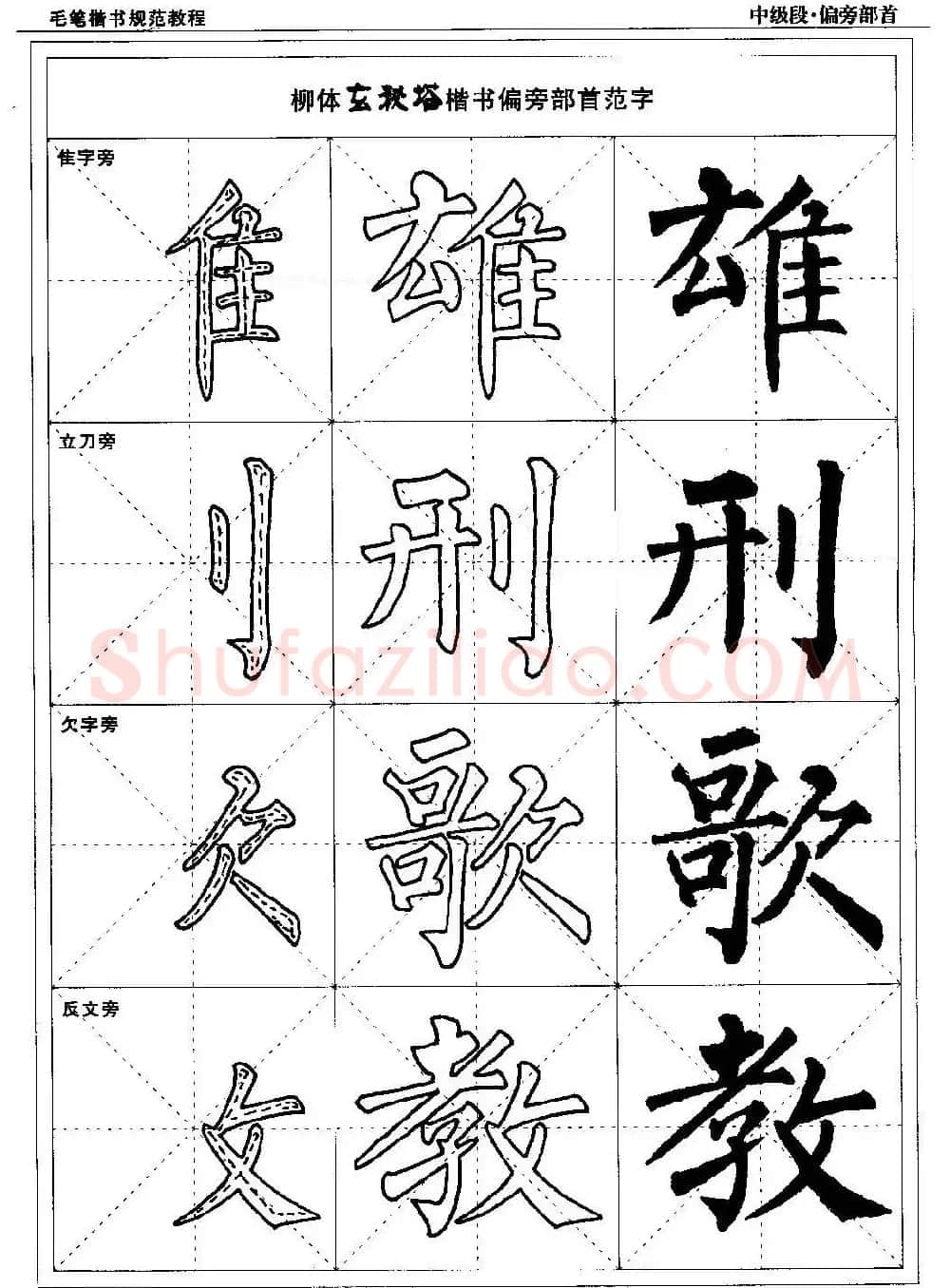 书法段位评比指导教材《毛笔楷书实用教程-偏旁部首》 | 软笔楷书字帖
