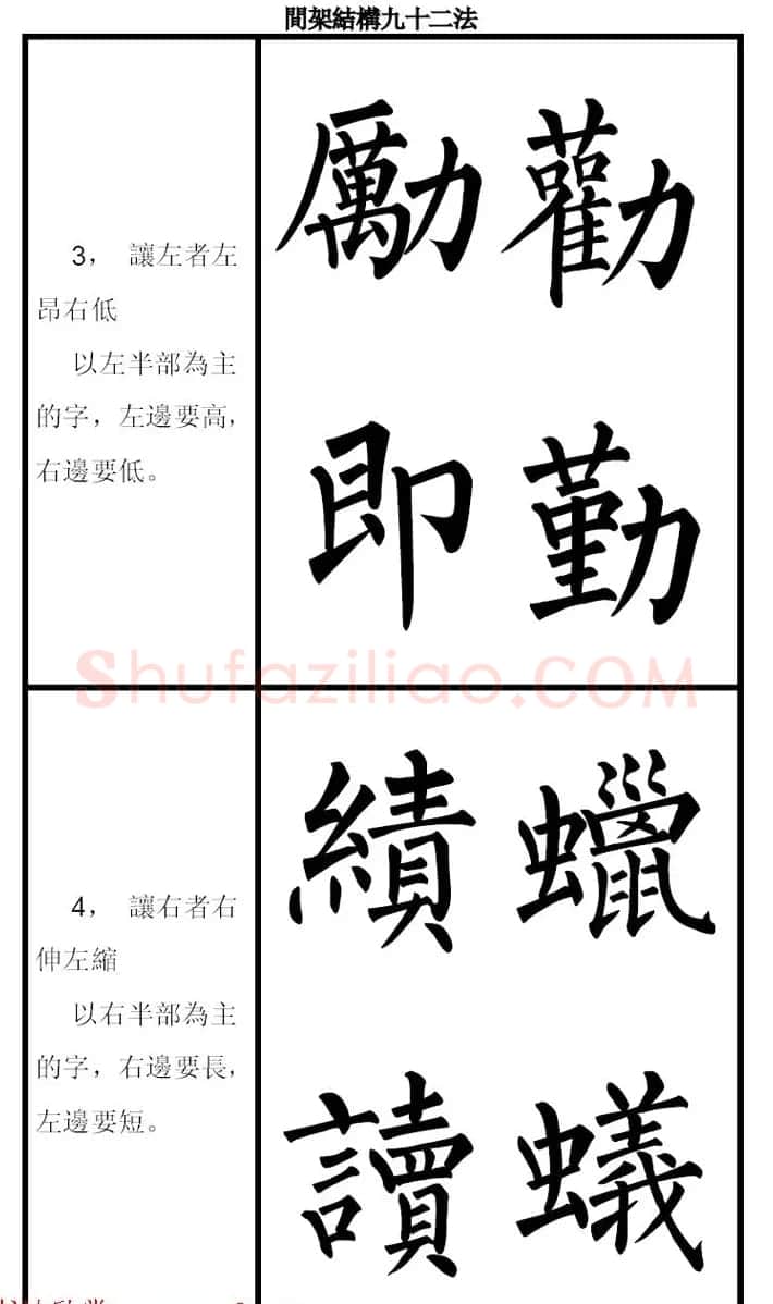 柳体字帖《柳公权楷书间架结构九十二法》 | 软笔楷书字帖