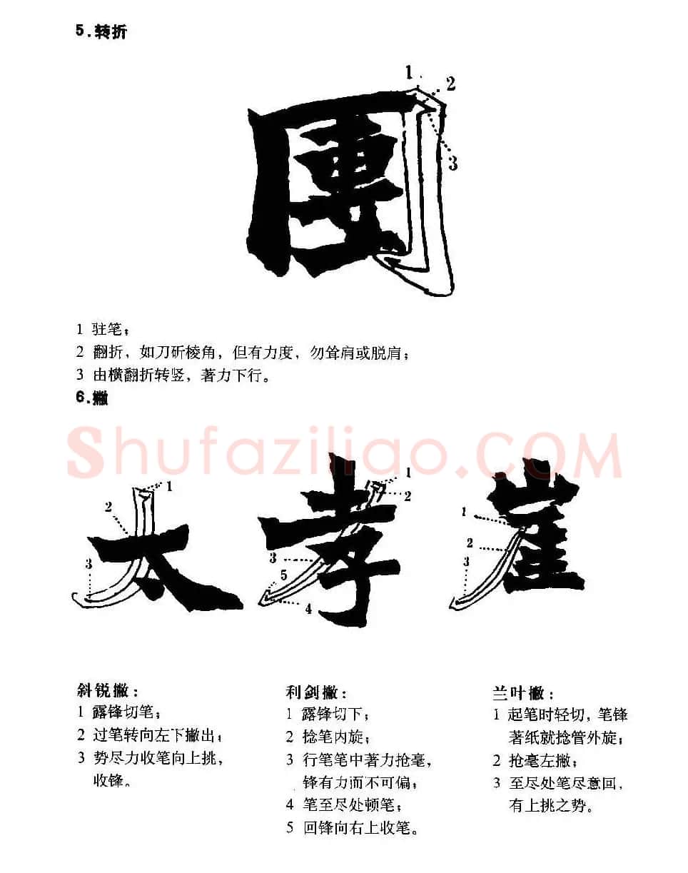 图文教材 怎样写魏碑与怎样临习张猛龙碑 | 软笔楷书字帖