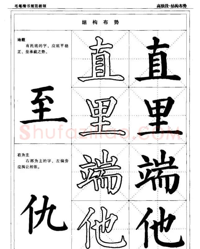 书法段位评比指导教材《毛笔楷书实用教程-结构布势》 | 软笔楷书字帖