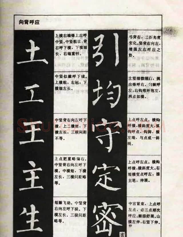 柳体书法教程《柳公权楷书结构》 | 毛笔楷书字帖