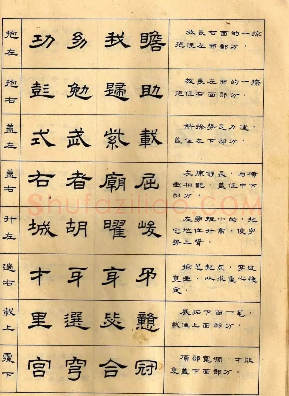 任政毛笔隶书字帖欣赏《隶书写法指南》 | 软笔隶书字帖