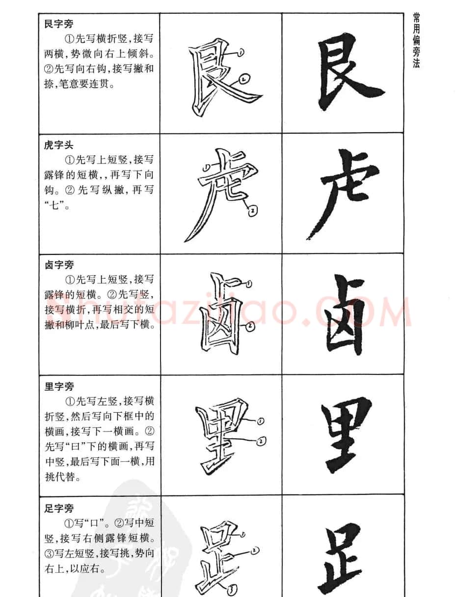 刘小晴书法字帖欣赏《简体楷书书写秘诀》 | 毛笔楷书字帖