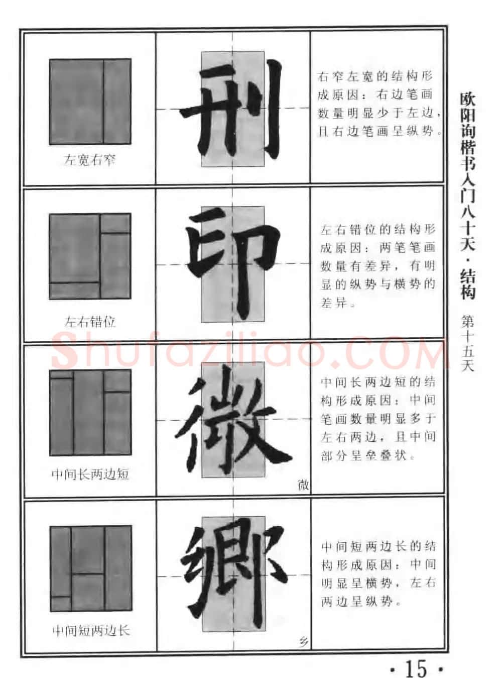 书法教程字帖《欧阳询楷书入门80天》 | 软笔楷书字帖