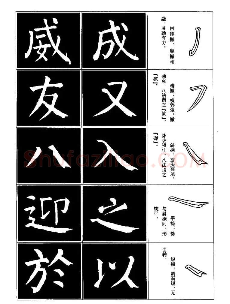 字帖欣赏《颜体楷书临习字谱》 | 软笔楷书字帖