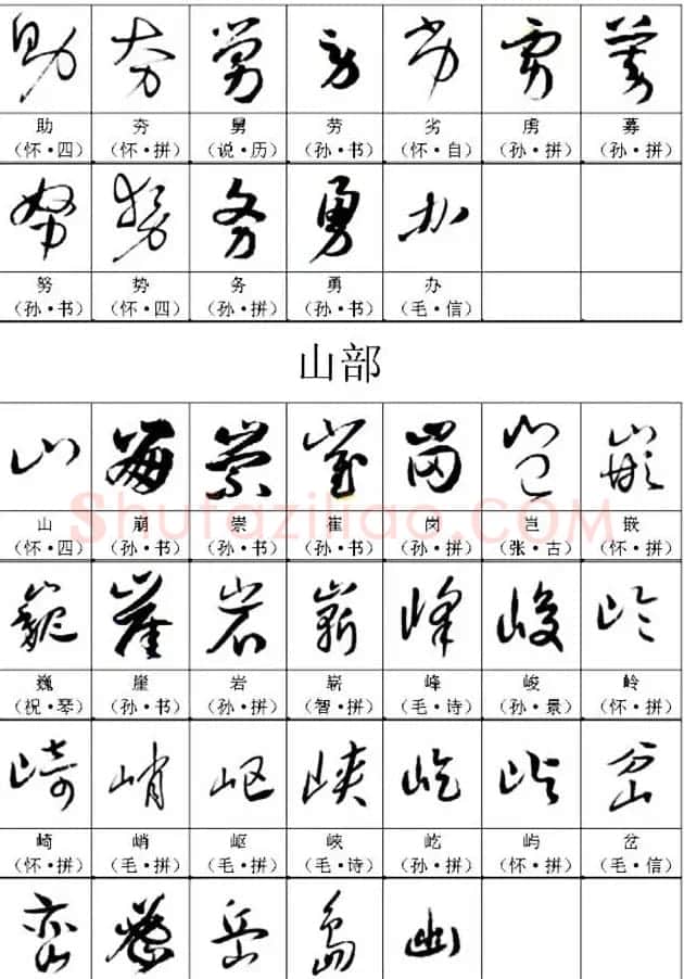 书法教材《名帖名家草书字帖范字》 | 毛笔草书字帖