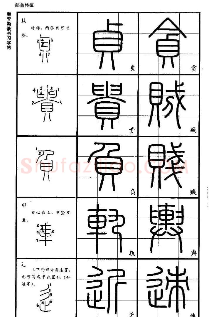 《书法家之路-李斯篆书》丛帖 | 软笔篆书字帖