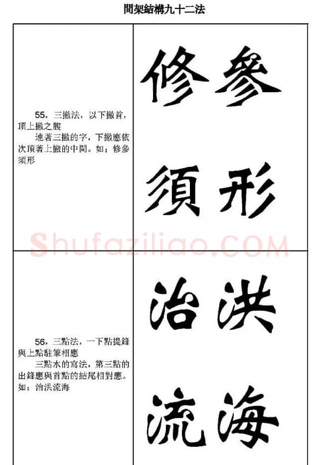 魏楷字帖《魏碑间架结构九十二法》 | 毛笔楷书字帖