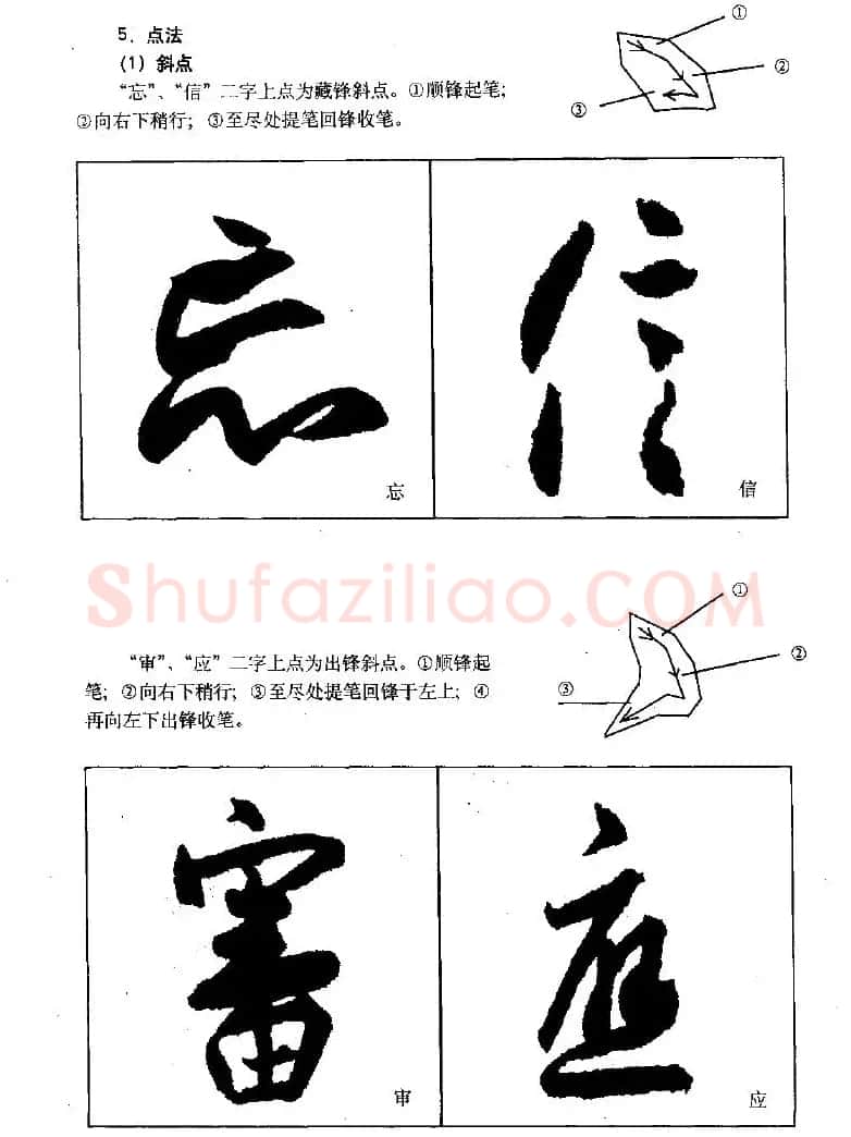 《王羲之行书入门》书法字帖用笔篇 | 软笔行书字帖