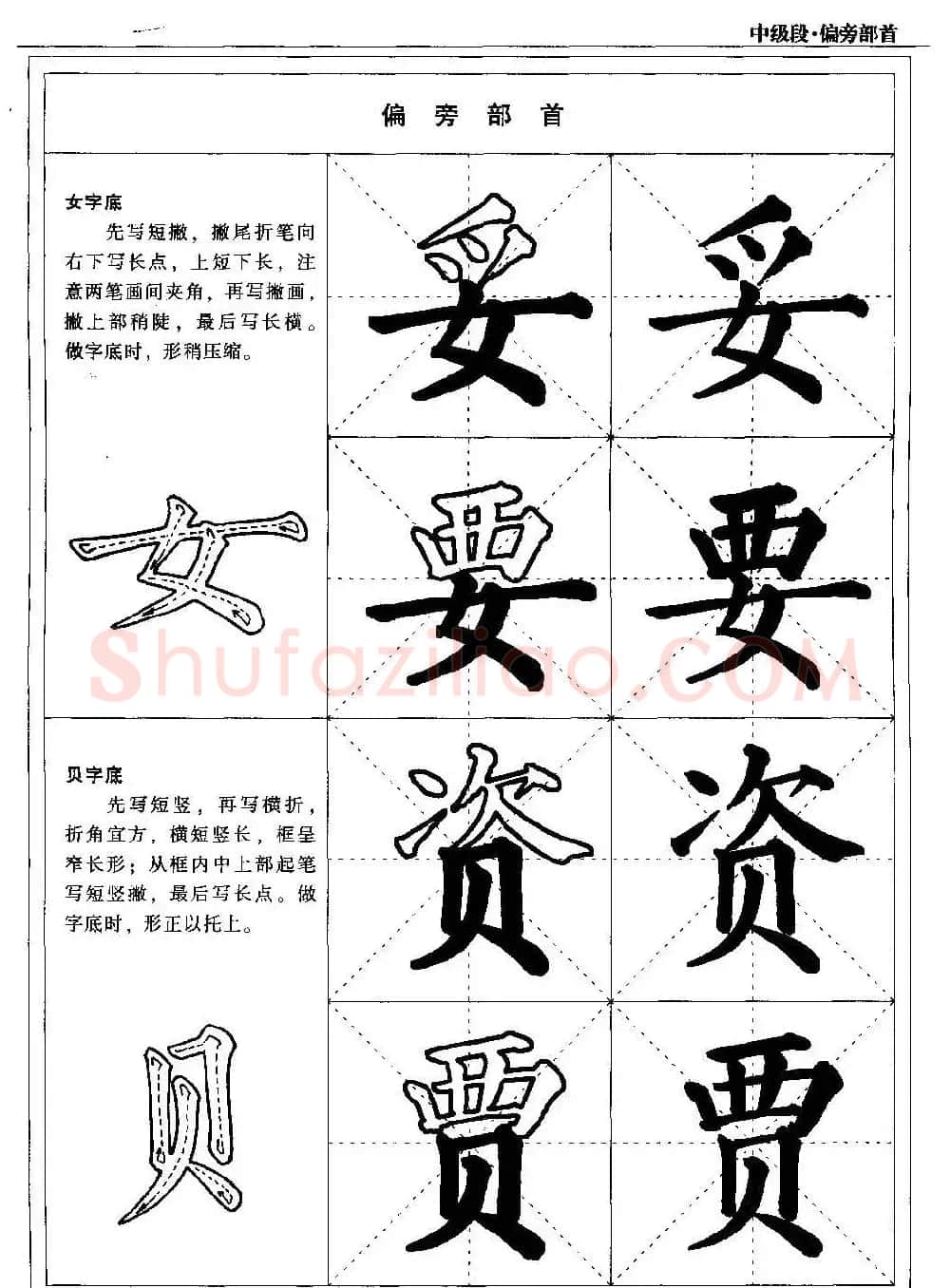 书法段位评比指导教材《毛笔楷书实用教程-偏旁部首》 | 软笔楷书字帖