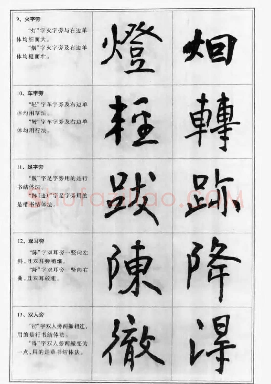 毛笔字帖教程《行书入门大字谱》 | 软笔行书字帖