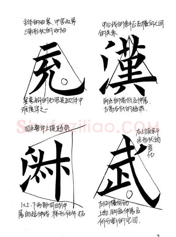 欧阳询楷书《九成宫醴泉铭》教学手稿 | 毛笔楷书字帖