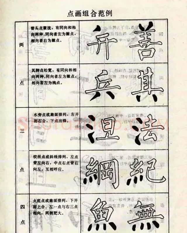 柳体书法教程《柳公权楷书结构》 | 毛笔楷书字帖