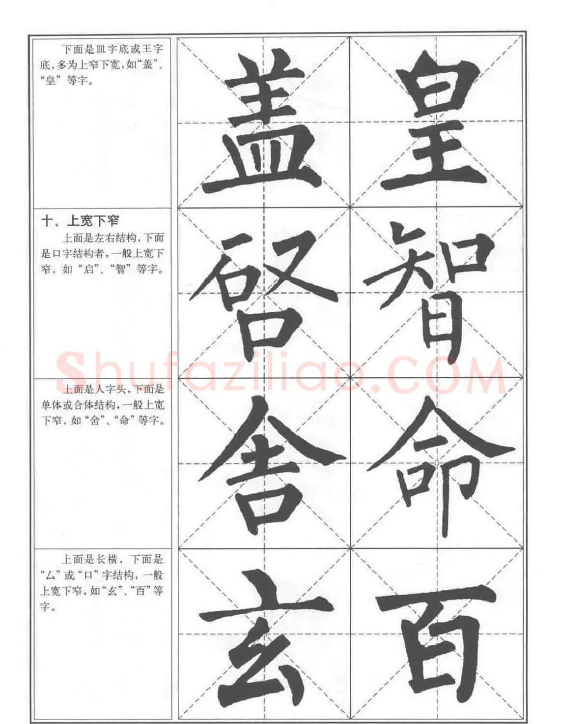 书法教程《柳公权楷书习字帖》 | 毛笔楷书字帖