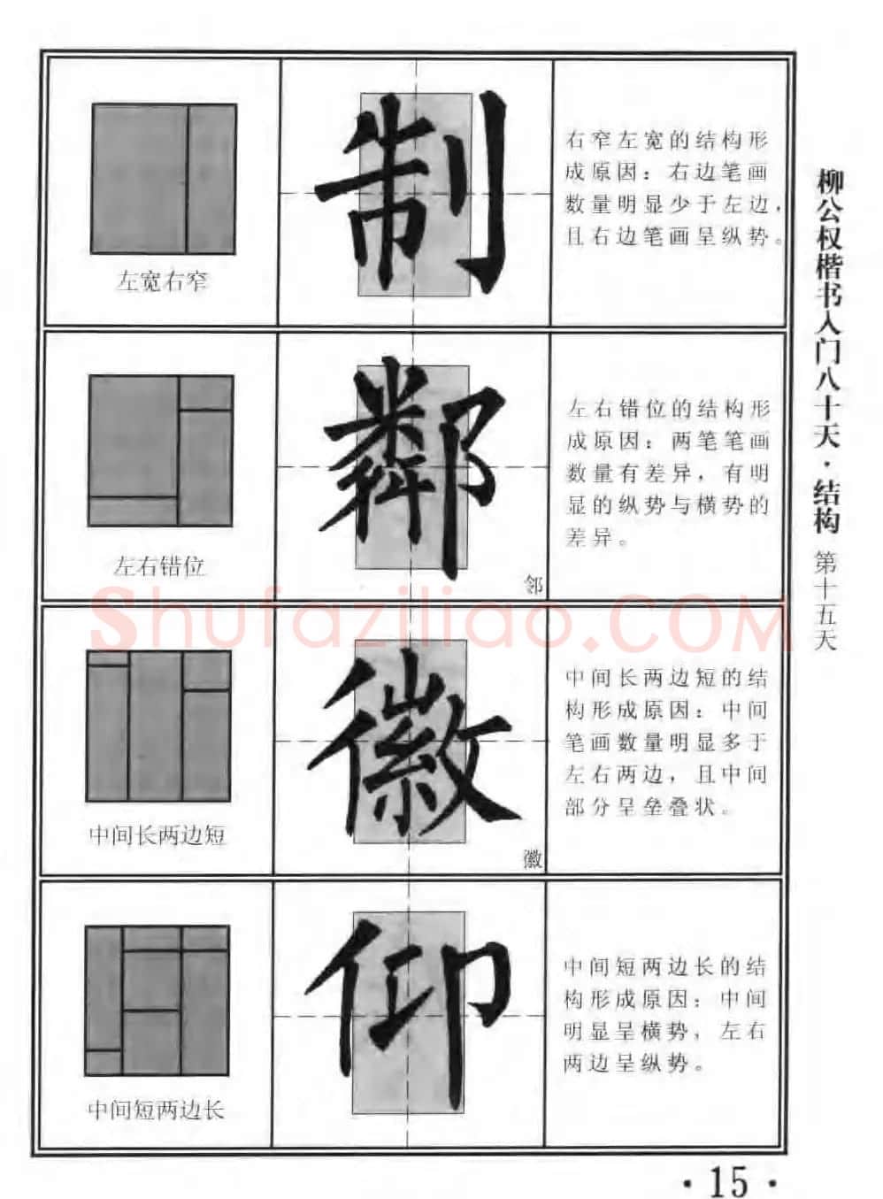 书法教程字帖《柳公权楷书入门80天》 | 软笔楷书字帖