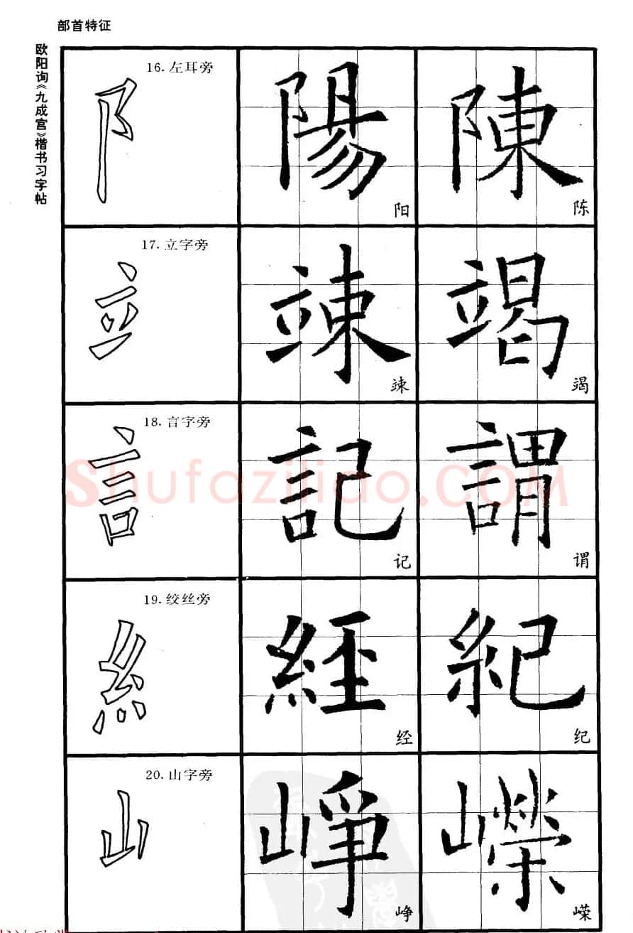 欧楷书法教程《唐欧阳询九成宫楷书习字帖》 | 毛笔楷书字帖