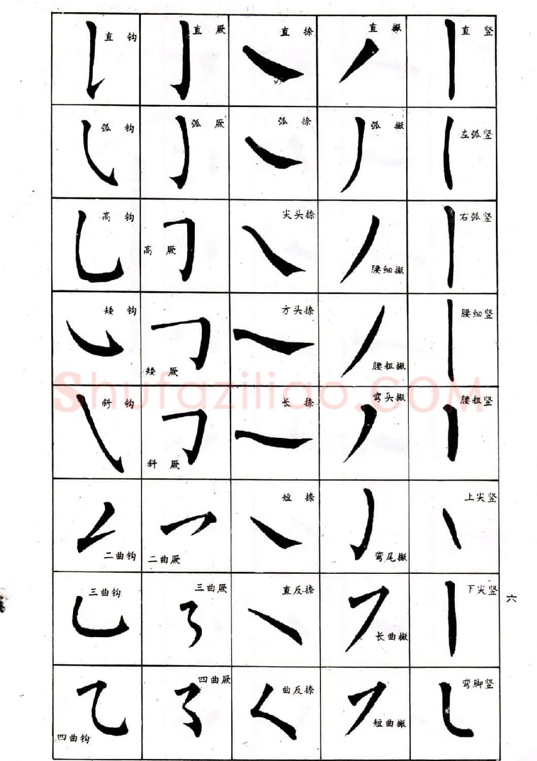 中小学生书法教材：楷书入门永字八法习字帖 | 毛笔楷书字帖