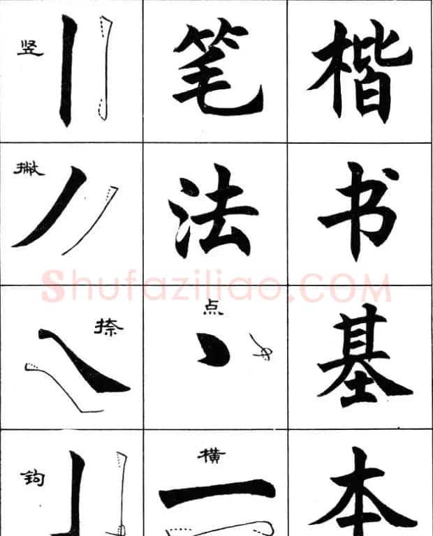 毛笔字帖--任政楷书成语习字帖 | 软笔楷书字帖
