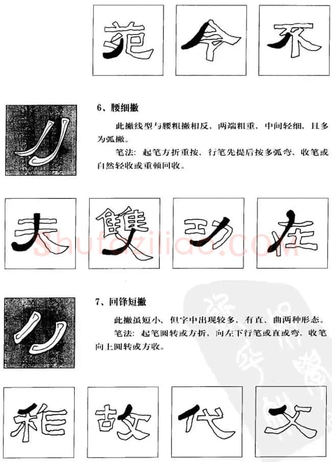 隶书学习教材《张迁碑笔法详解》 | 毛笔隶书字帖