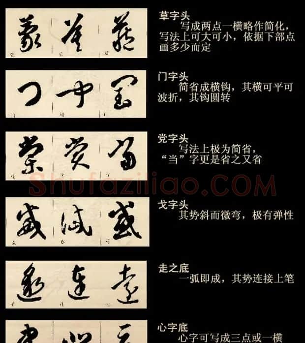 书法课堂--草书四大要素和结构技法 | 软笔草书字帖