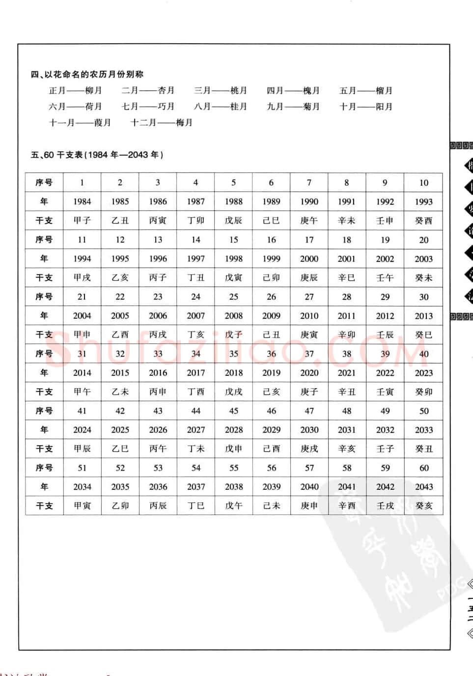 田英章书法专业教程字帖《楷书要论－章法》 | 毛笔楷书字帖