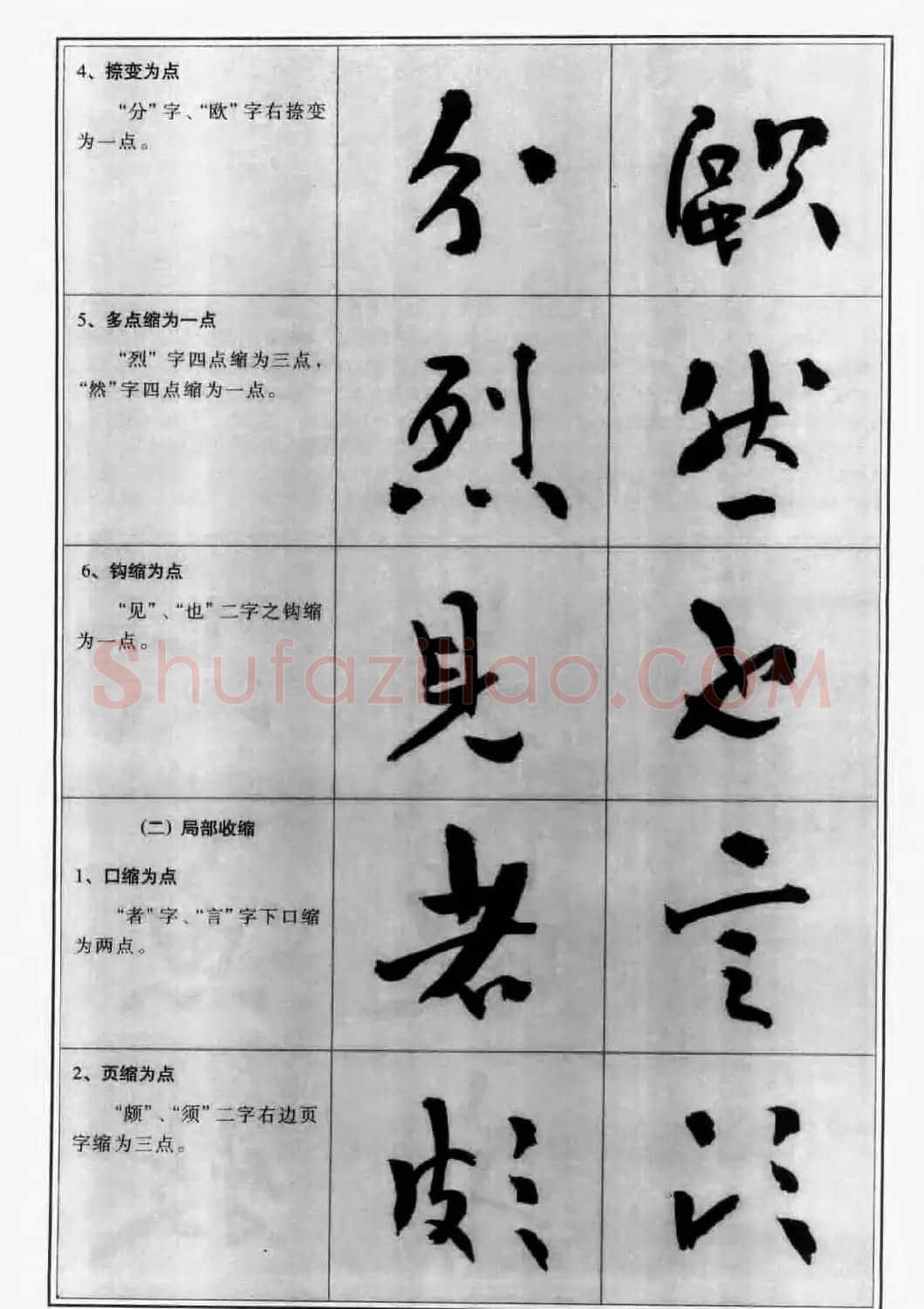 毛笔字帖教程《行书入门大字谱》 | 软笔行书字帖